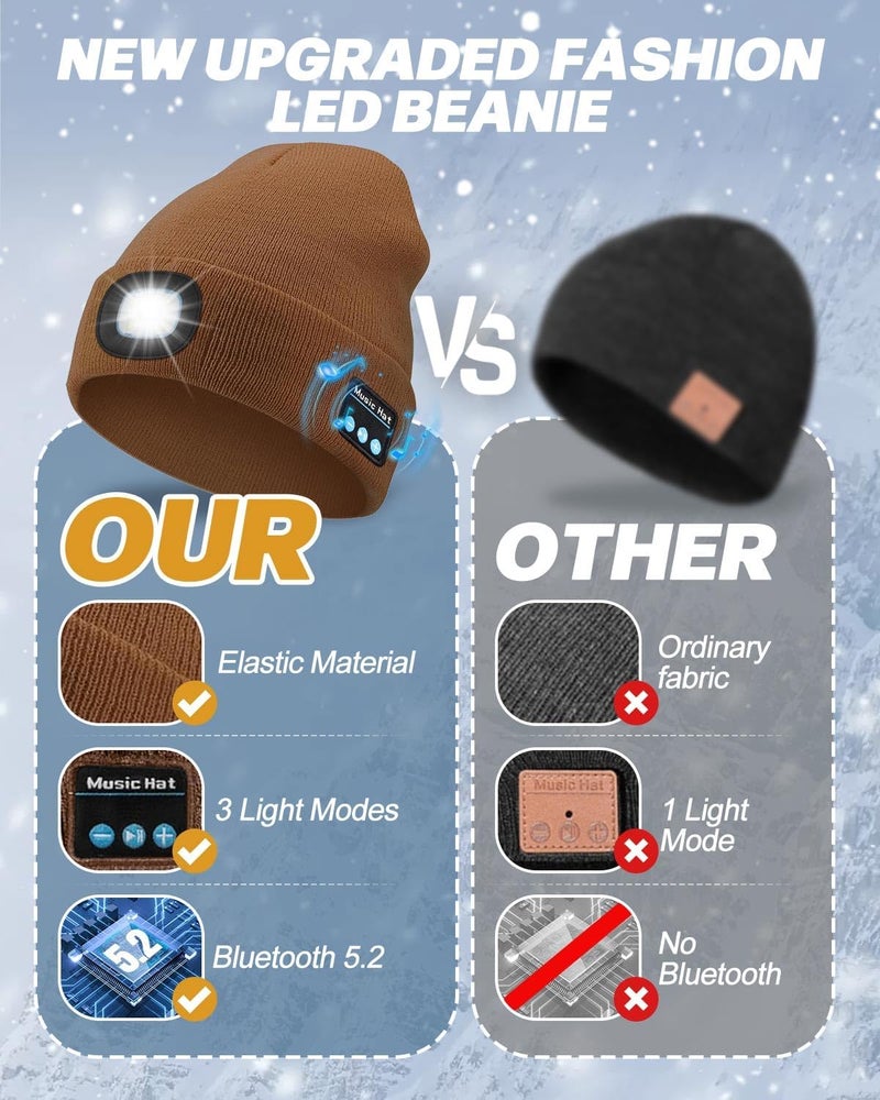 MOXTOYU Bluetooth Beanie with Light, USB Rechargeable LED Headlamp Winter Hat, Christmas Stocking Stuffers Gifts for Men Women - Image 5